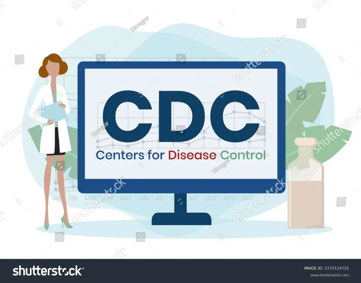 Centers for Disease Control and Prevention